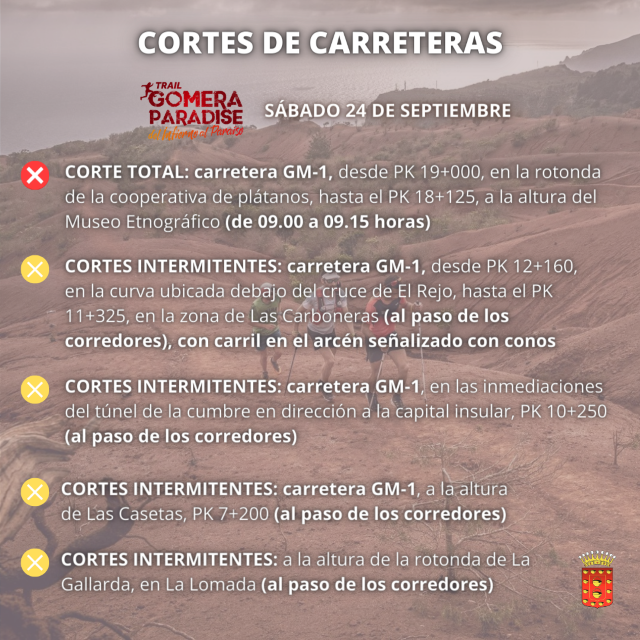 220922 Infografía CORTES CARRETERAS GOMERA PARADISE 2022