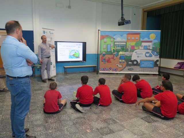 El alumnado de 6º de Primaria del CEIP Juan Arencibia Sosa durante la charla impartida por el representante de Aqualia