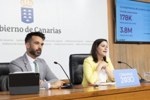 Turismo refuerza su apuesta por los residentes canarios que suponen el cuarto mercado en facturación para las islas