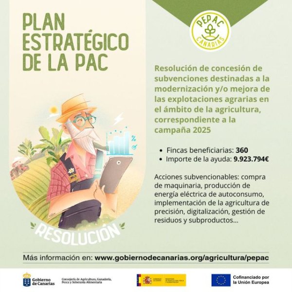 El Gobierno concede 9,9 millones de euros en ayudas PEPAC para la modernización de 360 explotaciones agrícolas