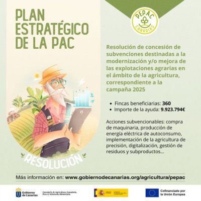 El Gobierno concede 9,9 millones de euros en ayudas PEPAC para la modernización de 360 explotaciones agrícolas