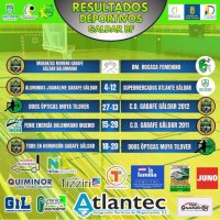 Balonmano Base: Resumen del fin de semana del GaBaFe G&aacute;ldar Balonmano femenino