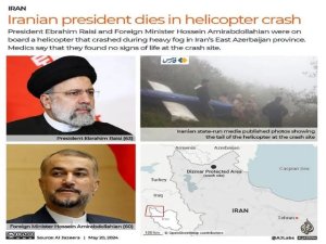 Art&iacute;culo de opini&oacute;n: &iquest;Fue el accidente del helic&oacute;ptero iran&iacute; un accidente o un asesinato?