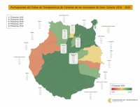 Teror incrementa su puntuación en el portal de Transparencia con un notable