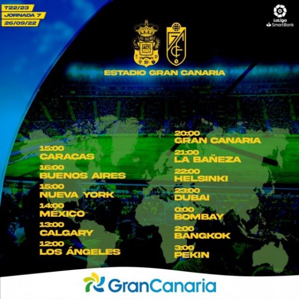 Fútbol: Radio Faro del Noroeste retransmite hoy lunes, a las 20.00 horas: UD Las Palmas - Granada CF
