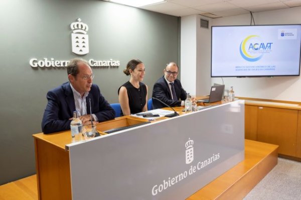 El impacto de las agencias de viajes en Canarias: por cada euro que se genera, la economía recibe 3,08 euros