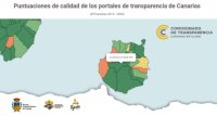 Tejeda aprueba con muy buena nota el &iacute;ndice de transparencia