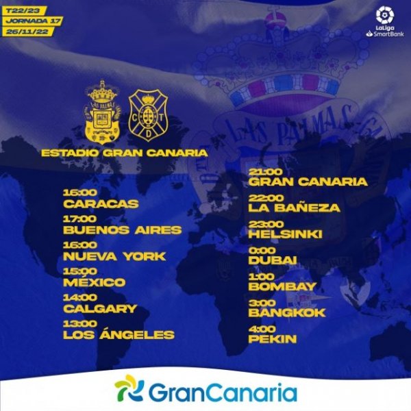 Radio Faro del Noroeste retransmite hoy sábado, a las 21.00 horas: UD Las Palmas - CD Tenerife