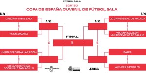 Fútbol Sala: El Gáldar F.S. juvenil jugará la copa de España