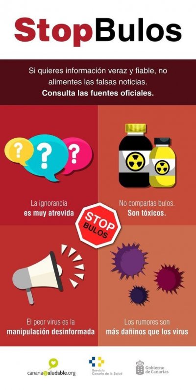 Firgas: Sanidad aclara el número de teléfono habilitado para la atención a la COVID19