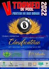 G&aacute;ldar: V Torneo de Pool de Bola 8 Fiestas de San Isidro Labrador 2022