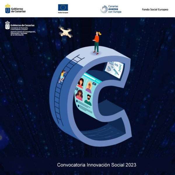 Aciisi publica la resolución de Innovación Social 2023