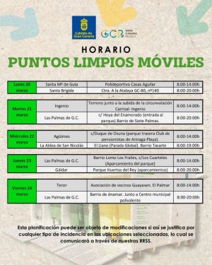 La Aldea: El punto limpio m&oacute;vil de &lsquo;Gran Canaria Recicla&rsquo; se ubicar&aacute; este mi&eacute;rcoles en Tasarte