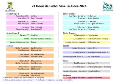 Todo preparado para la celebraci&oacute;n del torneo de 24 horas de f&uacute;tbol sala en La Aldea
