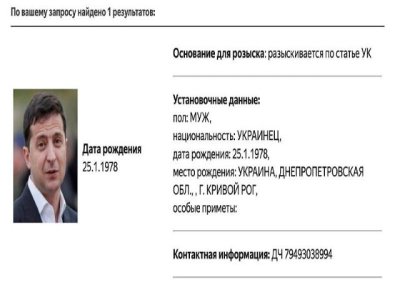 Art&iacute;culo de opini&oacute;n: &iquest;Est&aacute; en peligro la vida de Zelensky ahora que est&aacute; en la lista de buscados de Rusia?