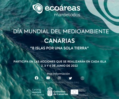 Turismo de Canarias celebra el 50&ordm; D&iacute;a Mundial del Medio Ambiente con actividades en las 16 eco&aacute;reas