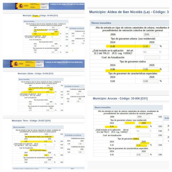 Nota de prensa de &#039;Unidos por Guía&#039; por el rechazo nuevamente a una propuesta beneficiosa para los ciudadanos