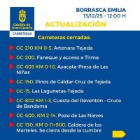Tejeda: Carreteras cerradas por la borrasca Emilia