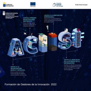 ACIISI impulsa la formación de gestores de I+D+i