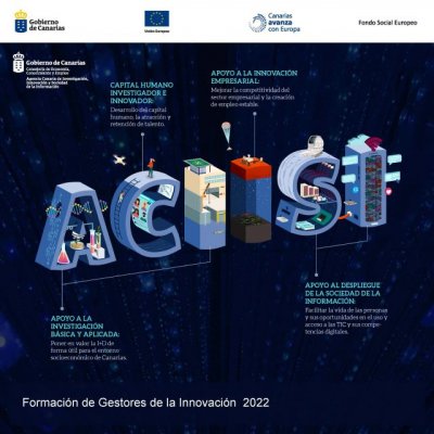 ACIISI impulsa la formaci&oacute;n de gestores de I+D+i