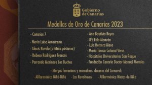 Medallas de Oro de Canarias 2023