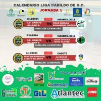 Balonmano Base: Cr&oacute;nica del fin de semana del Club GaBaFe G&aacute;ldar Balonmano