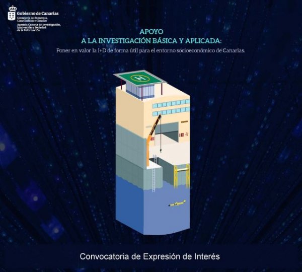 Aciisi invierte 1,5 millones para fomentar la participación en los programas marcos de I+D