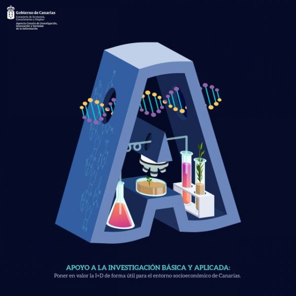 El plan de actuaciones de ACIISI fomenta la actividad de I+D y la transferencia de resultados al tejido productivo