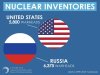 Rusia hizo lo correcto en el momento correcto al suspender su participaci&oacute;n en el nuevo START