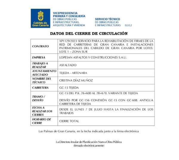 Artenara: Corte de carreteras, cierre temporal de la carretera GC-210