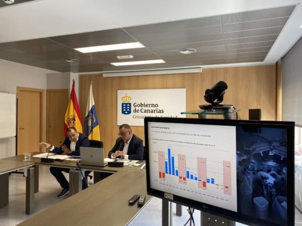 La lista de espera de consultas desciende un 2,6 por ciento y la demora se reduce en 16 días en el primer semestre