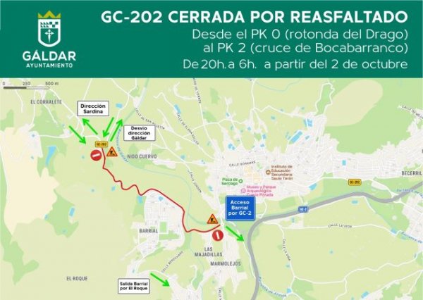 Gáldar: El reasfaltado de la carretera de Sardina obliga a cortes de la vía en horario nocturno a partir del domingo