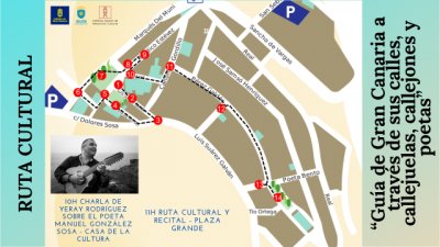 Ruta Cultural: &#039;Guía de Gran Canaria a través de sus calles, callejuelas, callejones y poetas&#039;