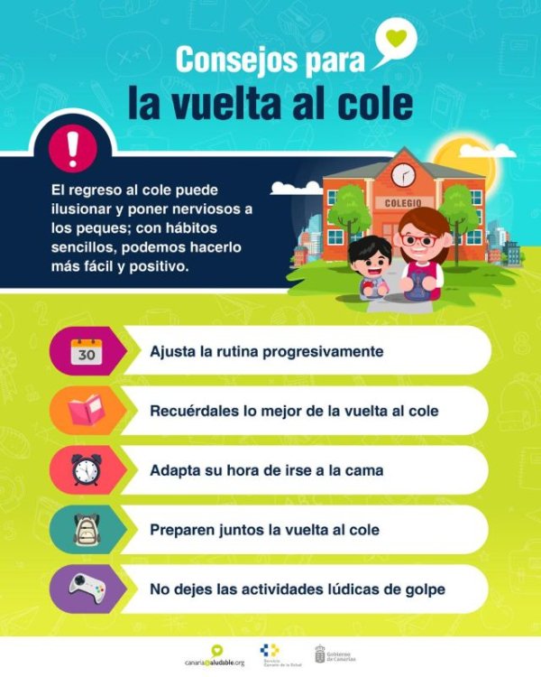 Sanidad recuerda las recomendaciones básicas para una adecuada vuelta al cole
