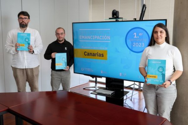 Canarias es la Comunidad Autónoma donde más personas jóvenes se emancipan en toda España, a pesar de las malas condiciones