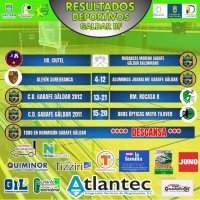 Balonmano Femenino: Jornada de crecimiento para las componentes del GaBaFe G&aacute;ldar Balonmano