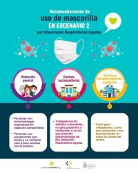 Sanidad insta al uso de mascarilla quir&uacute;rgica en centros sanitarios para evitar la transmisi&oacute;n de virus respiratori