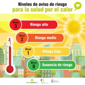 Sanidad ampl&iacute;a avisos de riesgo para la salud por previsi&oacute;n de altas temperaturas en Gran Canaria y Tenerife