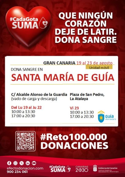 La unidad de donación de sangre estará en Guía del 19 al 23 de agosto