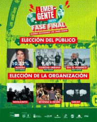 LPA Emergente 2025 llega a su Gran Final: ¡Conoce a los seis finalistas y al jurado que lo decidirá todo!