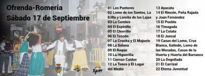 Tejeda: El pr&oacute;ximo s&aacute;bado se celebrar&aacute; la Ofrenda-Romer&iacute;a en Honor a Nuestra Patrona la Virgen del Socorro