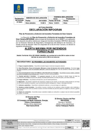 El Cabildo declara la alerta máxima por incendios forestales a partir de los 400 metros en el sur y de los 200 en el norte