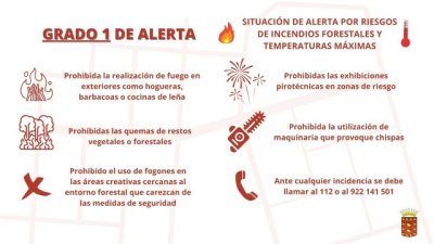 La Gomera: El Cabildo eleva a grado 1 la alerta ante el riesgo de incendios forestales y las altas temperaturas