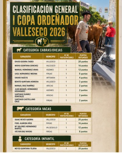 Valleseco inaugura con éxito la I Copa Ordeñador 2026 y ya prepara su próxima cita en Zumacal