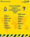 Radio Faro del Noroeste retransmite hoy domingo, 17-12-23, a las 17.30 horas - UD Las Palmas - C&aacute;diz CF