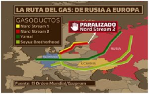 Guerra y paz. Cooperaci&oacute;n y desarrollo. Guerra y econom&iacute;a