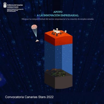 La Aciisi impulsa proyectos innovadores con m&aacute;s de 1,8 millones de euros