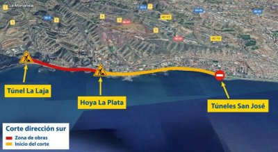 El Cabildo inicia ma&ntilde;ana el asfaltado de la Avenida Mar&iacute;tima de Las Palmas de Gran Canaria desde Hoya de La Plata a La Laja