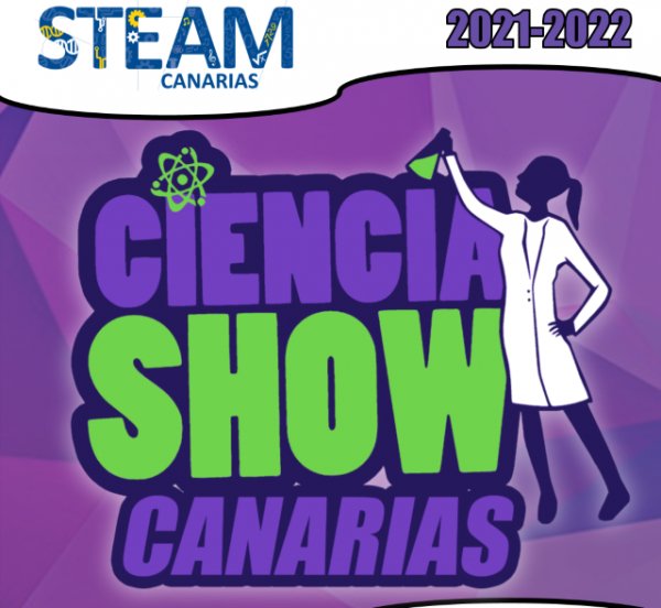 Cerca de 800 jóvenes de Secundaria se van de gala científica