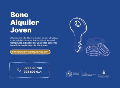 Vivienda paga ya el Bono Alquiler Joven a cerca de 900 beneficiarios